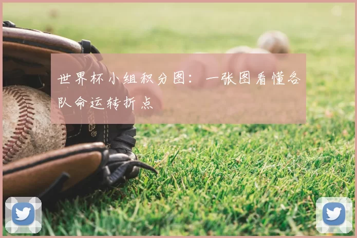 世界杯小组积分图:一张图看懂各队命运转折点
